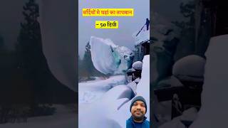 गर्मियों में भी सबसे ज्यादा ठंड पड़ने वाला शहर ❓ #cold #snowfall #snow #winter #thandi #summer