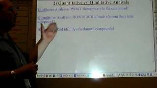 Chemistry Tutorial 7.3a:  Gram Formula Mass