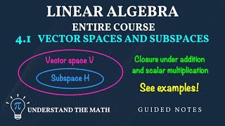 Vector Spaces and Subspaces (Definitions and Examples)