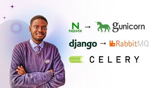 Deploy Django on Ubuntu Server: PostgreSQL, Nginx, Celery & SSL | 2026
