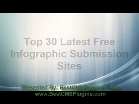 Top 30 Latest Free Infographic Submission Sites