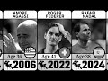 When They Said Goodbye: ATP Players and the Year They Retired