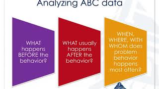8 Module 8 Functional Behavior Assessment
