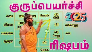 Rishabam Gurupeyarchi 2025  - ரிஷபம் குருப்பெயர்ச்சி பலன்கள் 2025