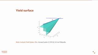 Reservoir Geomechanics: Mohr failure envelope, Geology series