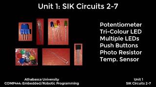 COMP444 - Unit 1