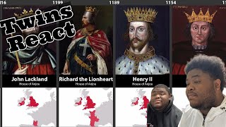 (Twins React) to The Timeline of English & British Monarchs