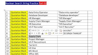 Part 02 | Boolean Search String Practice | Boolean Search String Practical Training |