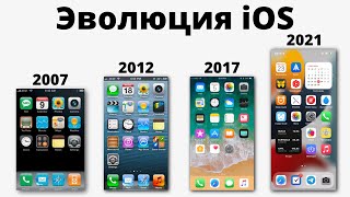 Эволюция iOS — от 1 до iOS 15