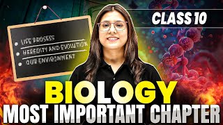 Class 10 BIOLOGY Highest Weightage Chapters For Board Exams | ICSE Board