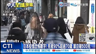 【每日必看】日本疫情恐怖數字! 死者90%超過70歲 單日破500死 20230116 @中天新聞CtiNews