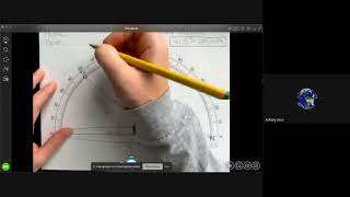 Celestial Sphere Diagram Lesson