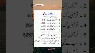 Quran Pak ka Taaruf |Urdu Quotes❤#Quran pak