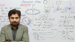 L4: Ampere's Law||Magnetic Field of a wire in URDU|| CH13 Class12|| KPK and Federal boards