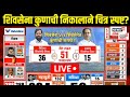 Uddhav Thackeray Vs Ekanth Shinde LIVE । खरी शिवसेना कुणाची निकालाने चित्र स्पष्ट? | N18L