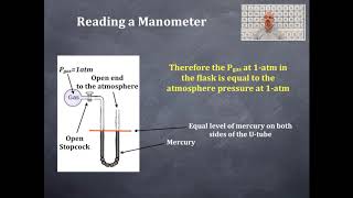 Gases 9: Reading a Manometer