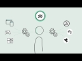 Braze & mParticle: How do they work together?