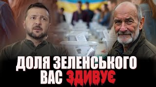 ДОЛЯ ЗЕЛЕНСЬКОГО ЗДИВУЄ УВЕСЬ СВІТ - ПРОРОЦТВО СТАРЦЯ ПАХОМІЯ