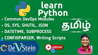 P11 Python in Tamil - Modules & First Program