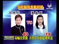 澳亞衛視：藍立院副手人選 洪秀柱投票勝 20120119 .wmv