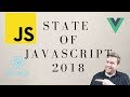 CAN YOU GUESS THE MOST POPULAR JAVASCRIPT FRAMEWORK IN 2018?