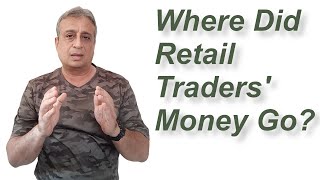 How Retail Traders Lost Their Capital | Vijay Bhambwani