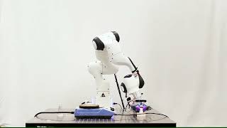 An Adaptive Robotics Framework for Chemistry Lab Automation