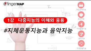 1-5. 다중지능의 이해와 응용_지체율동지능과 음악지능