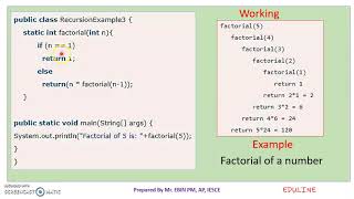 JAVA - MODULE 2 - TOPIC 22 - RECURSION & OBJECT AS A PARAMETER