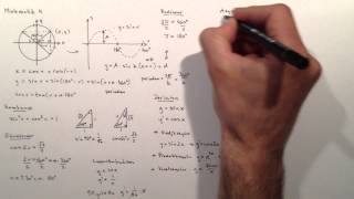 Matematik 4 på 20 minuter