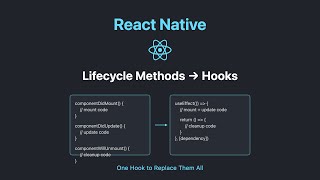 React Native Lifecycle methods: Class Component to Functional Components | React Native 2025