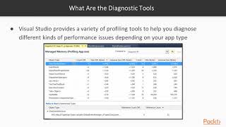 TFS 2017 Developer Features : What are the Diagnostic Tools? | packtpub.com