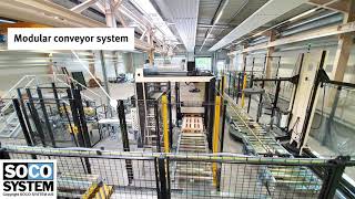 Fully automatic SOCO SYSTEM packaging installation in the metal industry