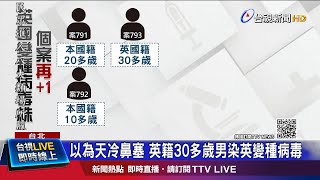 以為天冷鼻塞 英籍30多歲男染英變種病毒