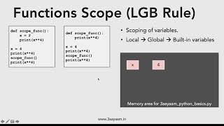 Python 16. Function Scoping
