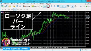 MT5 チャートの「ローソク足」「バー」「ライン」を変更する方法。タブでワンクリックで変更できます。