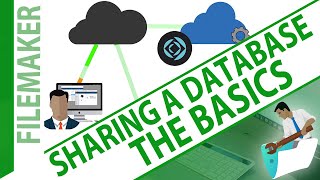 Basics of Sharing a Database - Try FileMaker Video Series - FMTraining.TV