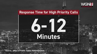 What is CPD's response time? Experts can't say with certainty