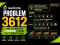 LeetCode 3612 – Process String with Special Operations