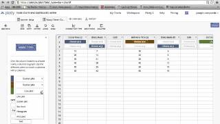 Using Plotly - Multi Scatter Plot
