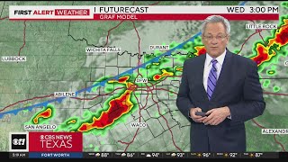 Damaging winds, large hail possible in North Texas storms Wednesday