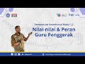 Demonstrasi Kontekstual Modul 1.2: Nilai-nilai dan Peran Guru Penggerak