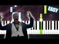 Imagine Dragons - Natural - EASY Piano Tutorial by PlutaX