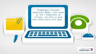 Trompenaars’s 7 cultural dimensions