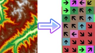 How to Convert DEM(Raster) to Flow Directions in ArcGIS?