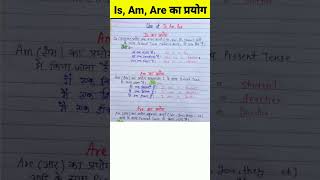 Is Am Are का प्रयोग | वर्तमान काल | Present Tense | Translation Hindi to English | uses se angreji