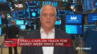 Argus Research president: Now that the trade threat is gone, we have a bright outlook on transportat