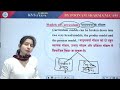 kvs pedagogy concept of syllabus and curriculum kvs mission 2025 prt tgt pgt poonam mam