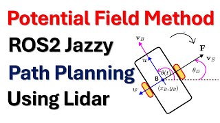 ROS2 Jazzy and Gazebo Implementation of Potential Field Method for Robot Path Planning Using Lidar
