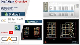 DraftSight Predefined Layers | DraftSight Overview